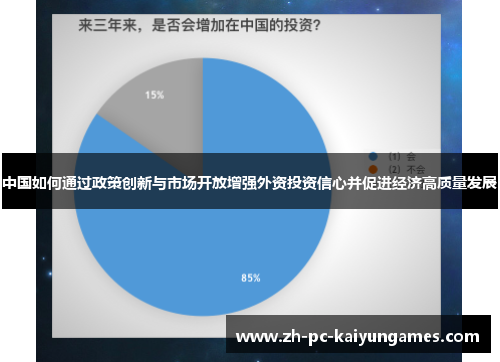 中国如何通过政策创新与市场开放增强外资投资信心并促进经济高质量发展 中国如何通过政策创新与市场开放增强外资投资信心并促进经济高质量发展