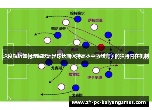 深度解析如何理解欧洲足球长期保持高水平激烈竞争的独特内在机制 深度解析如何理解欧洲足球长期保持高水平激烈竞争的独特内在机制