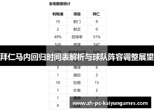 拜仁马内回归时间表解析与球队阵容调整展望 拜仁马内回归时间表解析与球队阵容调整展望