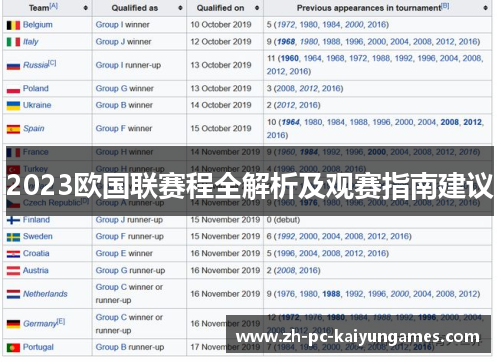2023欧国联赛程全解析及观赛指南建议 2023欧国联赛程全解析及观赛指南建议