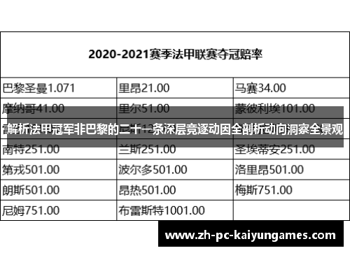 解析法甲冠军非巴黎的二十一条深层竞逐动因全剖析动向洞察全景观 解析法甲冠军非巴黎的二十一条深层竞逐动因全剖析动向洞察全景观