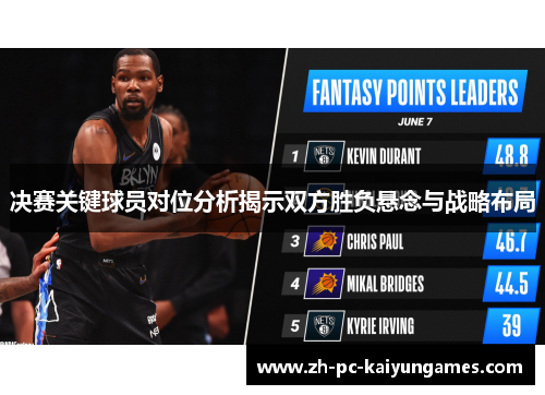 决赛关键球员对位分析揭示双方胜负悬念与战略布局
