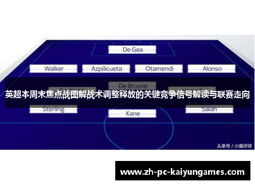英超本周末焦点战图解战术调整释放的关键竞争信号解读与联赛走向