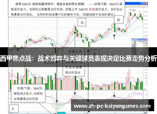 西甲焦点战:战术博弈与关键球员表现决定比赛走势分析 西甲焦点战:战术博弈与关键球员表现决定比赛走势分析